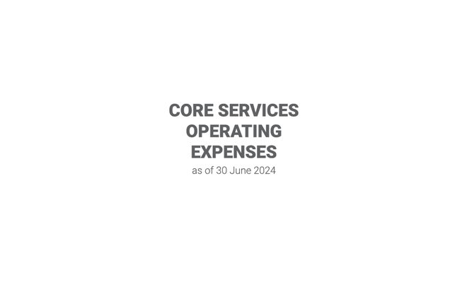 Core services operating expenses